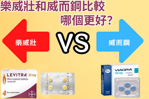 樂威壯和威而鋼比較哪個更好？20年藥師的真實評價